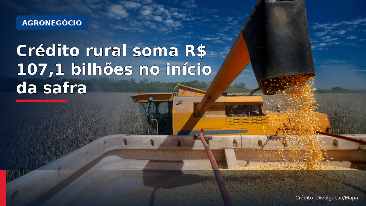 Crédito da agricultura empresarial soma R$ 107,1 bilhões no início da safra
