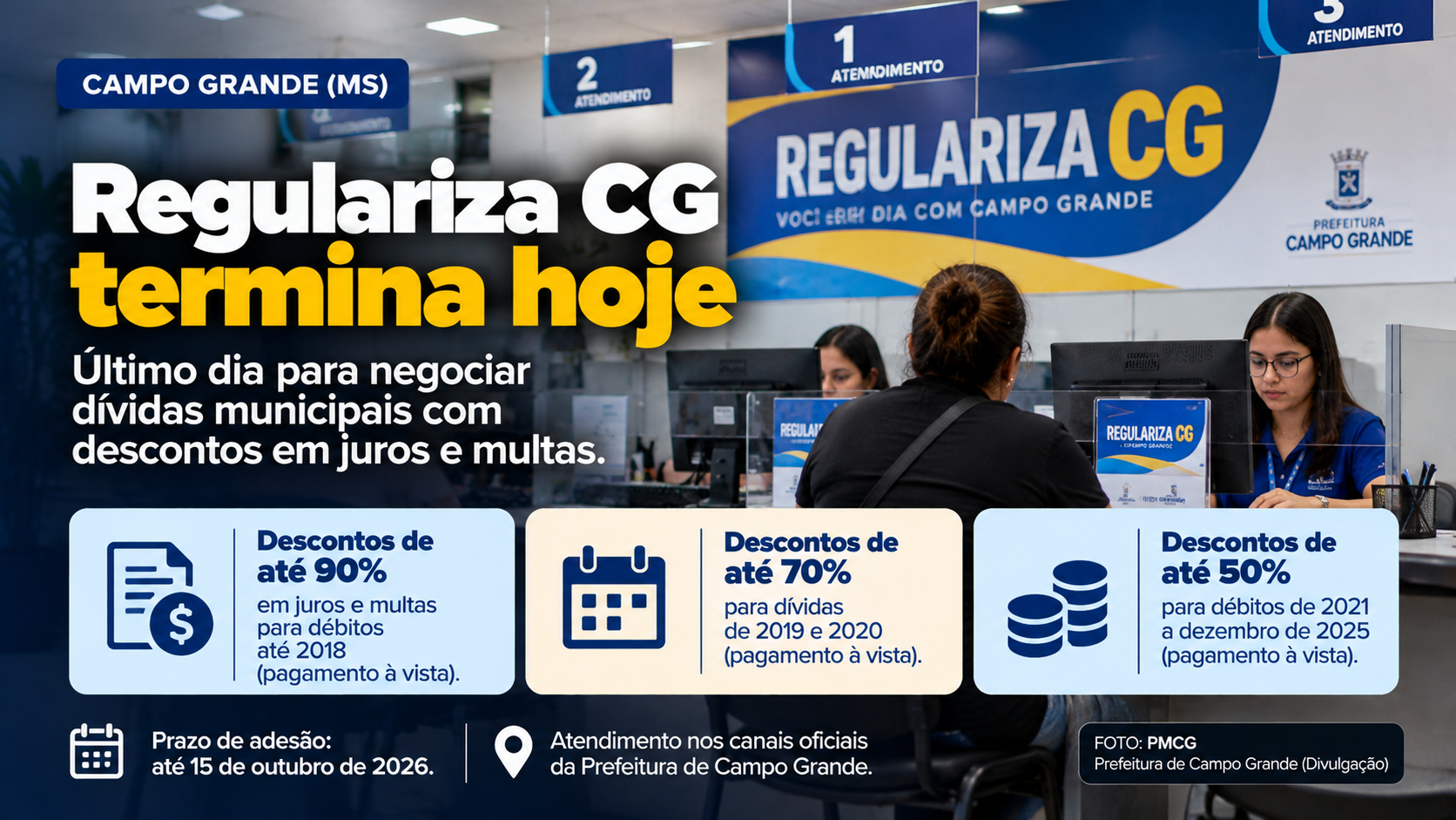 Regulariza CG termina nesta quinta-feira e oferece descontos para contribuintes negociarem dívidas municipais
